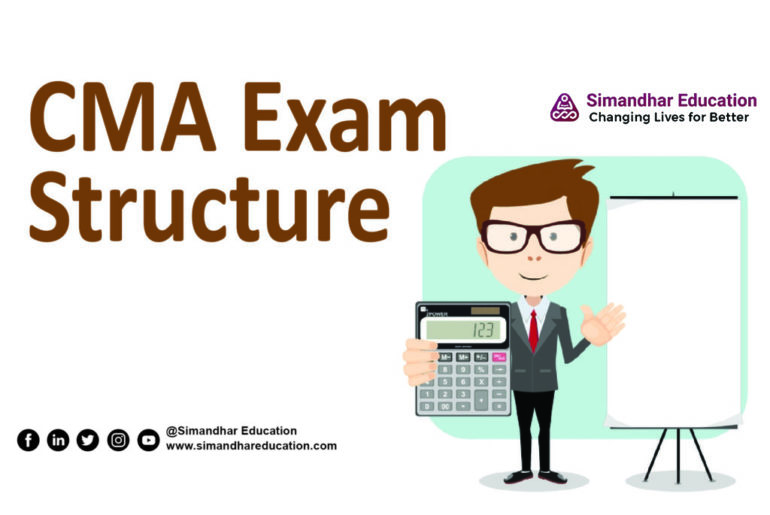 Certified Management Accountant CMA Exam Structure