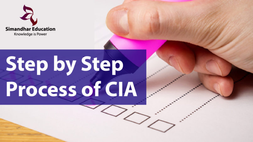 Step by Step Process of Certified Internal Auditor CIA