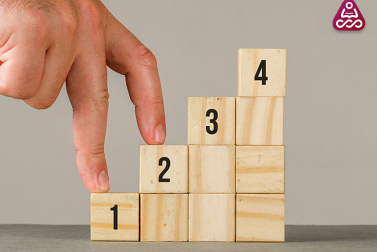 US CPA Course 2026: Eligibility, Fees, Exam Process & Salary in India