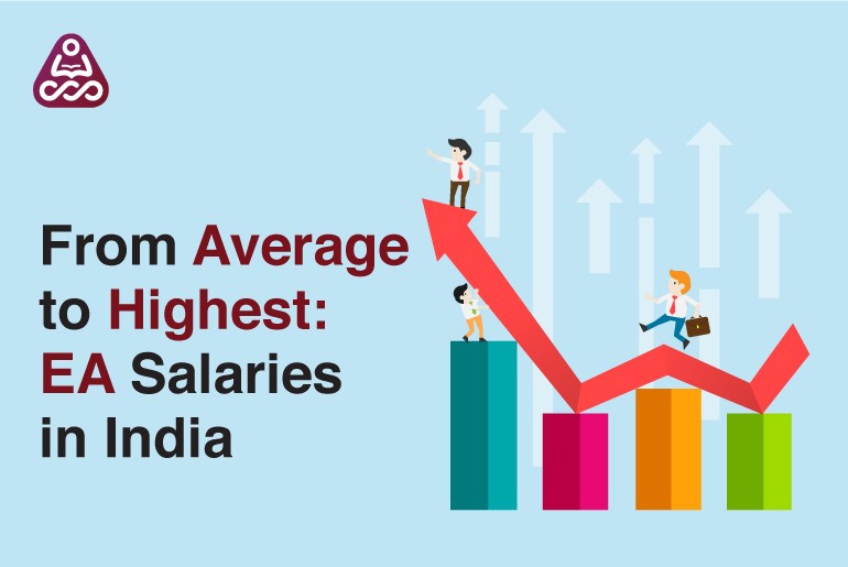 From Average to Highest: EA Salaries in India