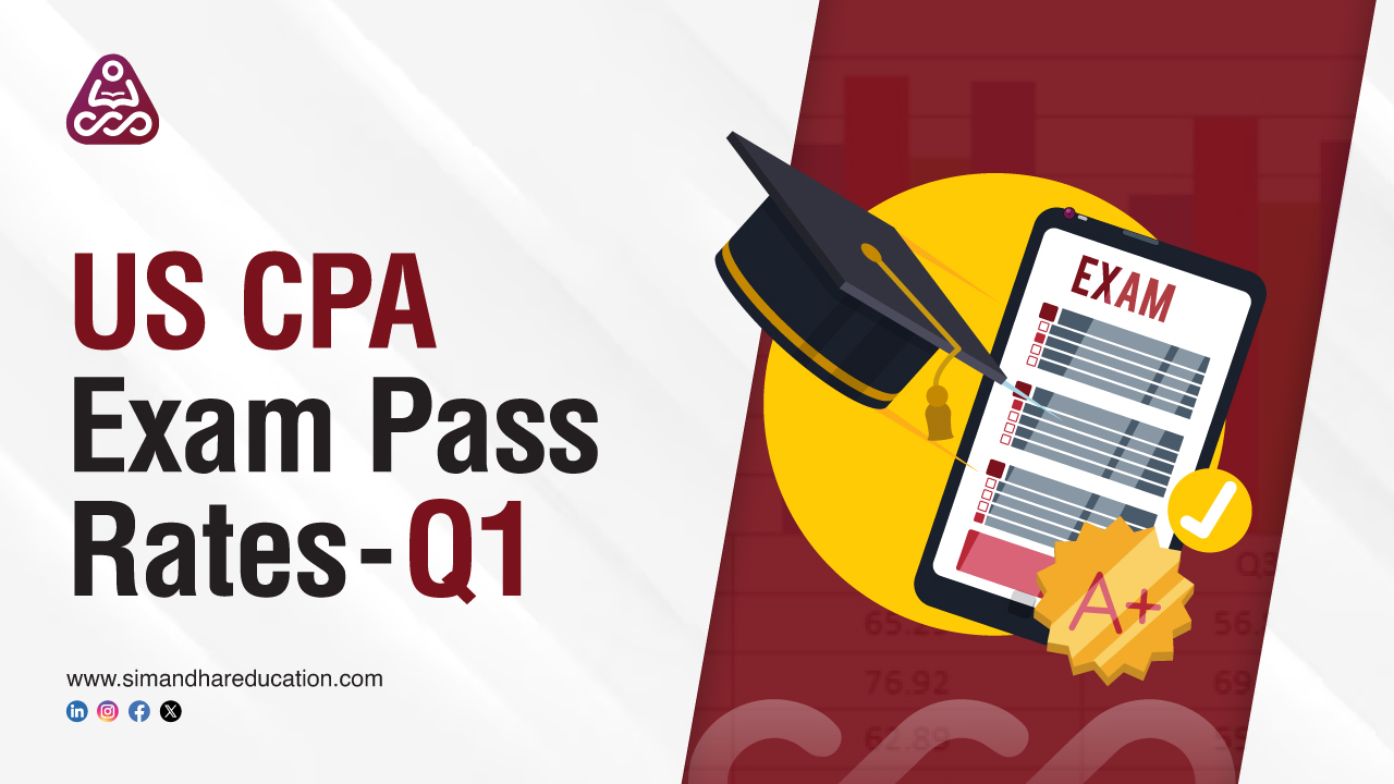 CPA Exam Q1 2025 Pass Rates Revealed | Simandhar Education