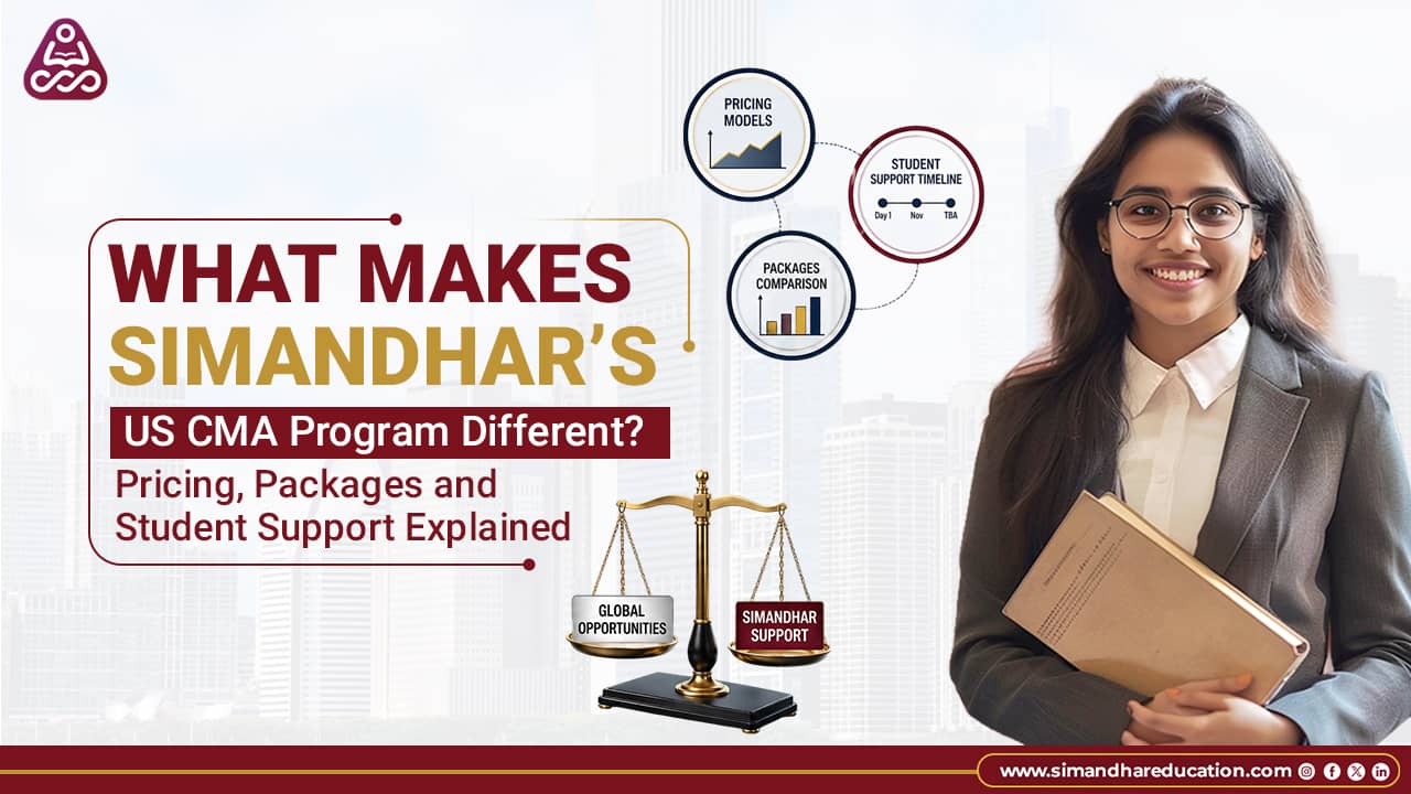 Simandhar US CMA Program Review Pricing Support