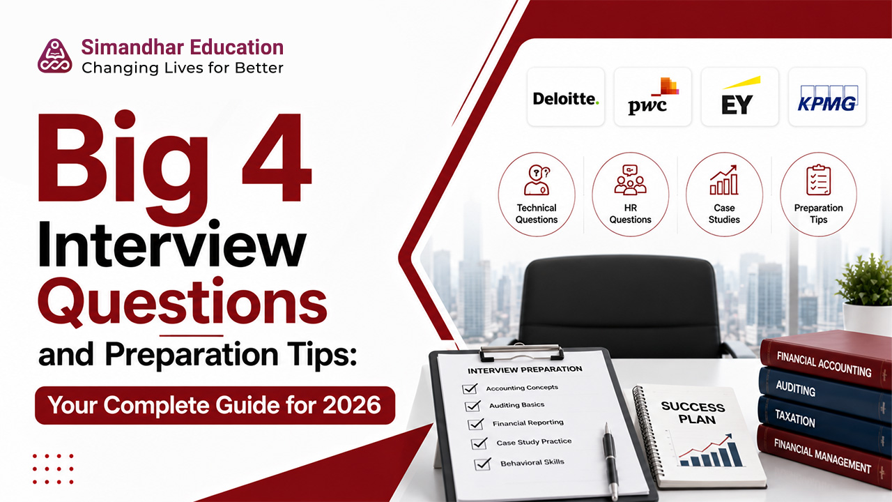 Big 4 Interview Questions and Preparation Tips 2026