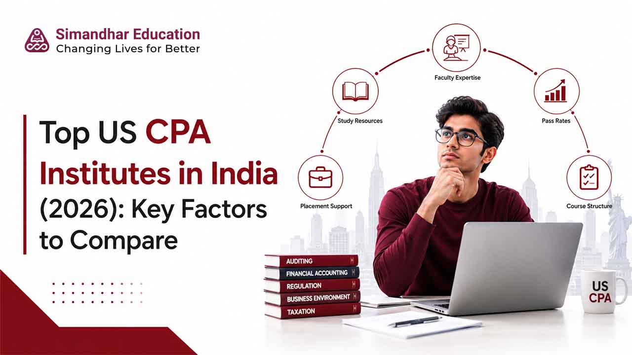 Top US CPA Institutes in India (2026)