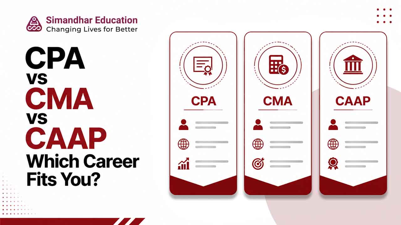 CPA vs CMA vs CAAP comparison showing which finance career path fits students based on goals, accounting skills, AI learning, and future opportunities.