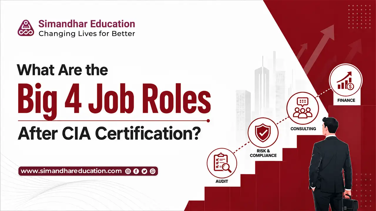 CIA career Big 4 India, Certified Internal Auditor Big 4