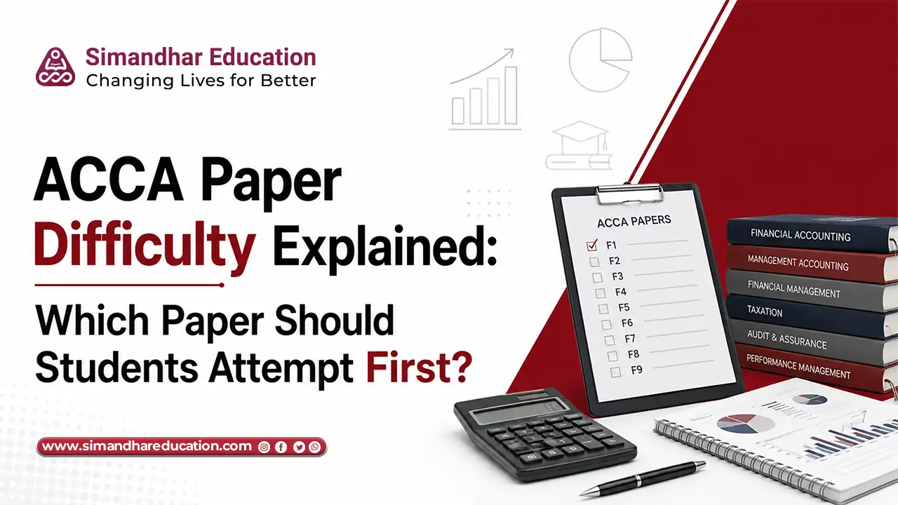 ACCA paper difficulty guide explaining which paper students should attempt first across Applied Knowledge, Applied Skills, and Strategic Professional levels.