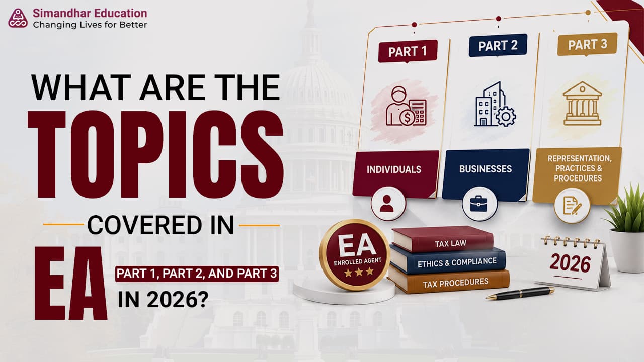 EA Syllabus 2026: Complete Guide to EA Part 1, Part 2, and Part 3 Topics