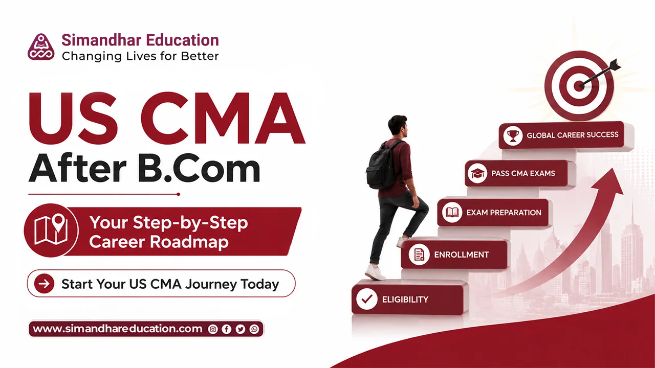 CMA after B.Com India roadmap showing eligibility, exam structure, career opportunities, and US CMA preparation for commerce graduates