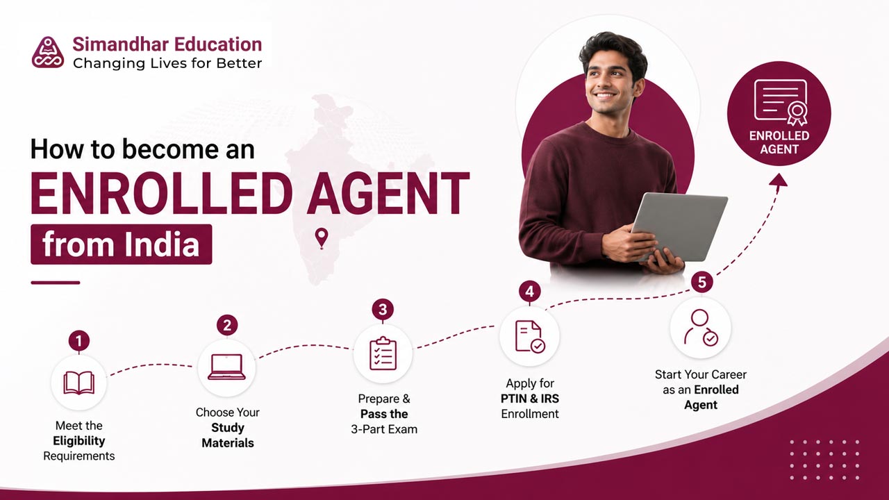 Step-by-step guide to becoming an Enrolled Agent from India, covering eligibility, PTIN registration, IRS EA exam, certification process, and career opportunities in 2026.