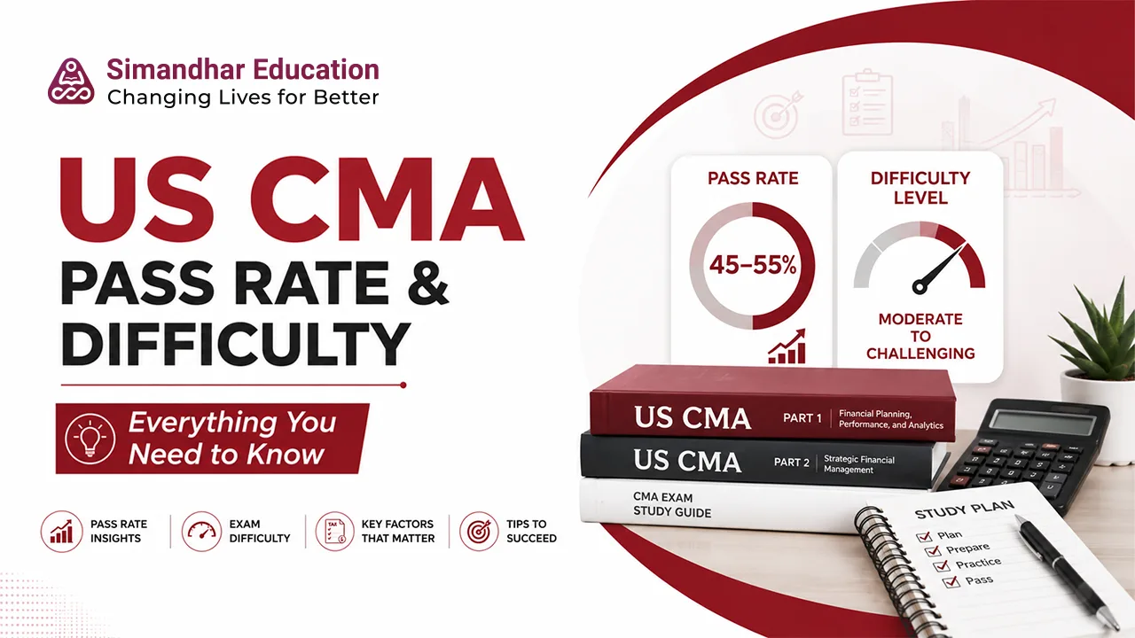 US CMA exam difficulty and preparation
