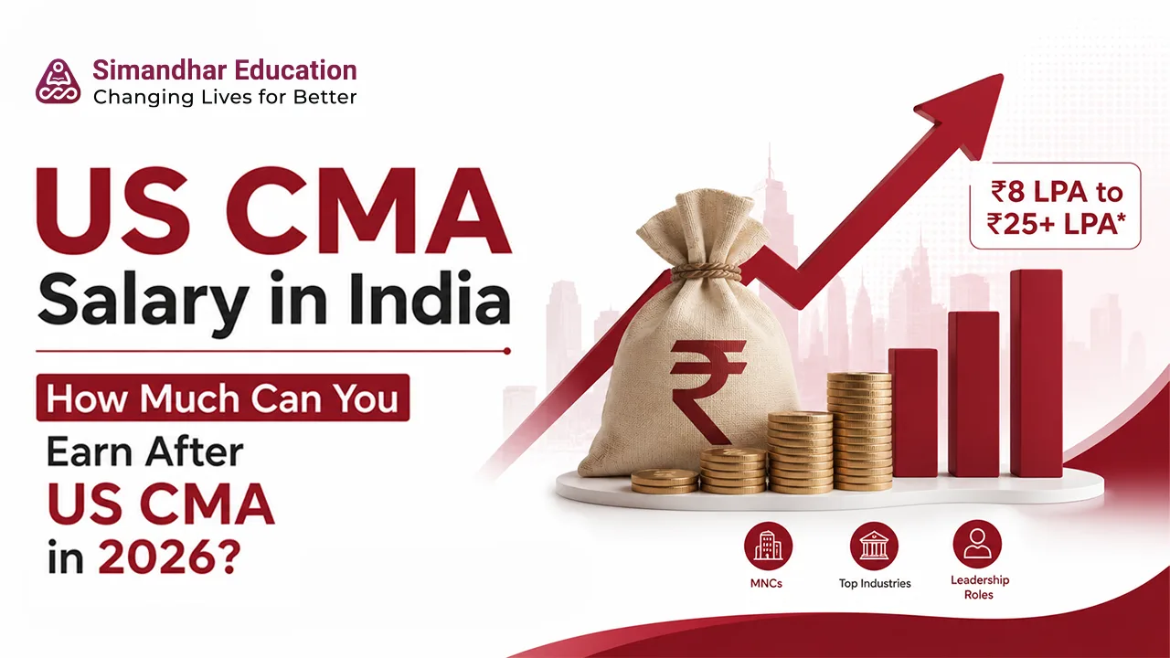 US CMA salary in India showing salary by experience, job role, city, career growth, and earning potential for finance professionals in 2026.