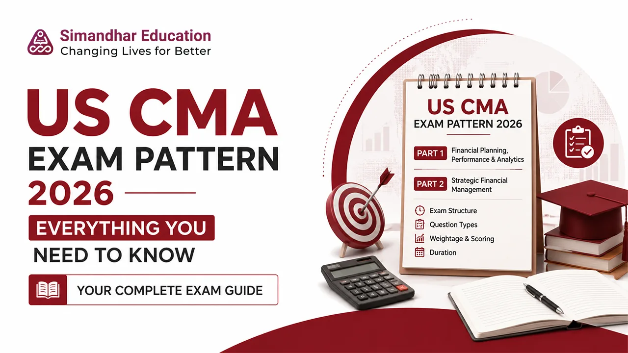 Infographic explaining the US CMA exam pattern for 2026, including Part 1 and Part 2, exam format, syllabus, duration, passing score, and testing windows.