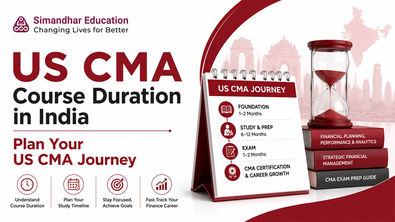 Infographic explaining the US CMA course duration in India, including the study timeline, exam schedule, preparation plan, and expected completion time.