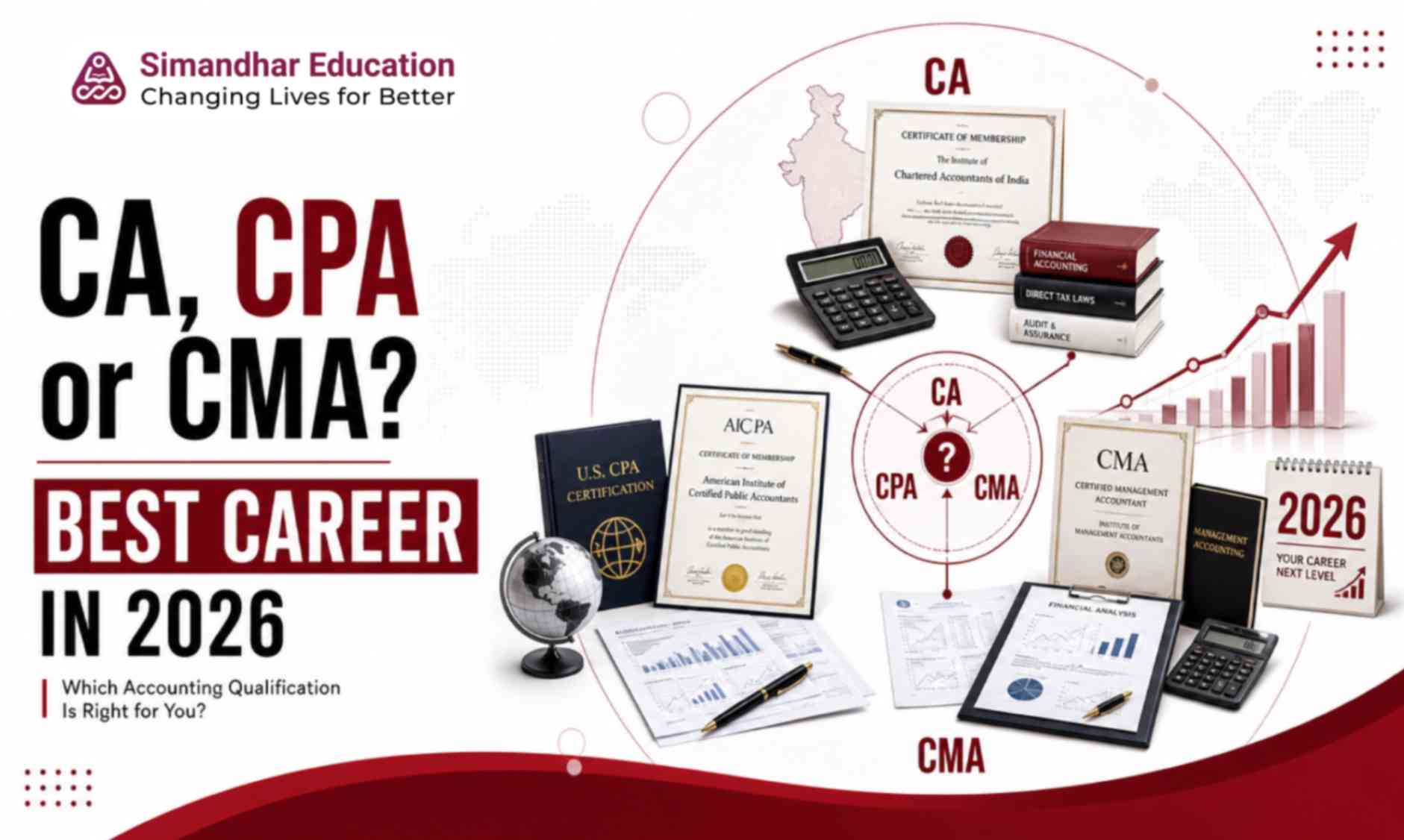 US CMA vs US CPA vs CA comparison of eligibility, salary and career opportunities